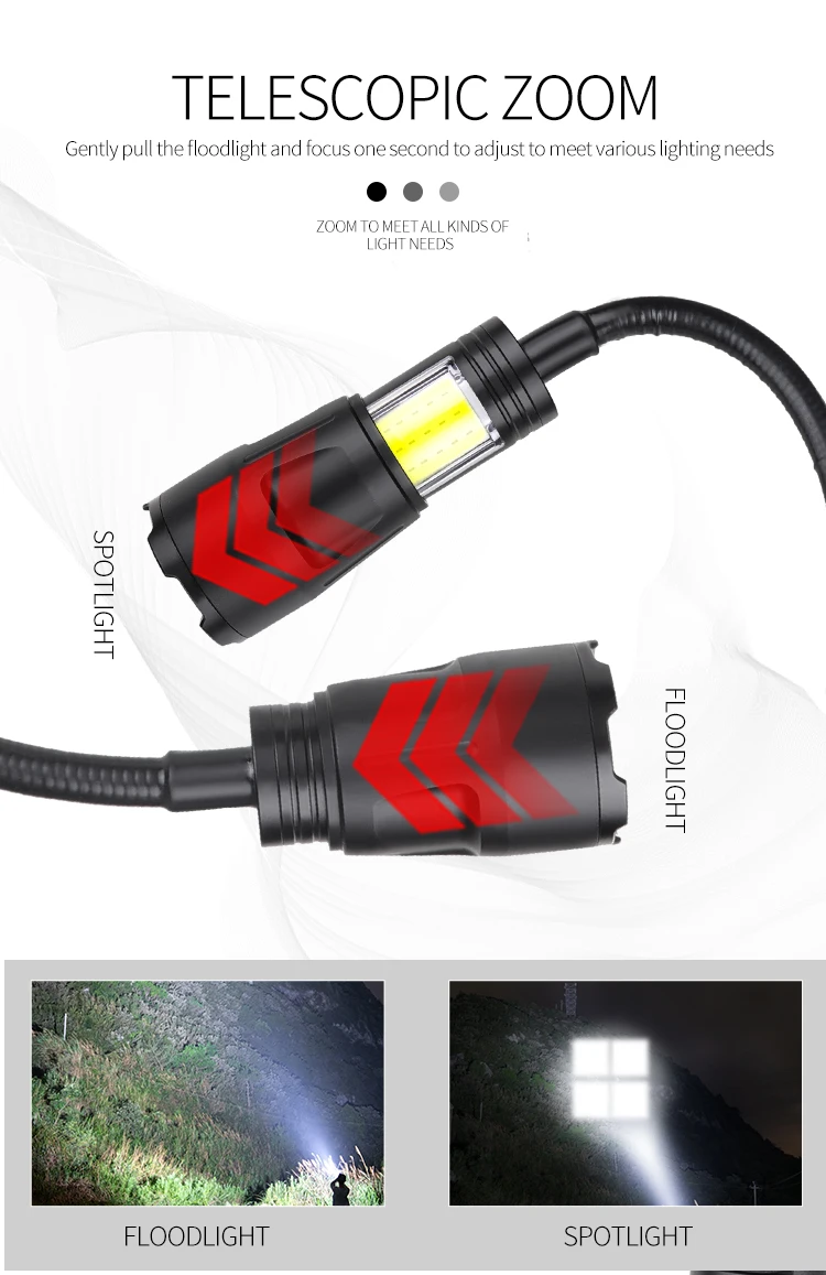 USB قابلة للشحن LED مصباح يدوي - مراجعة Power Outage Light وسعره